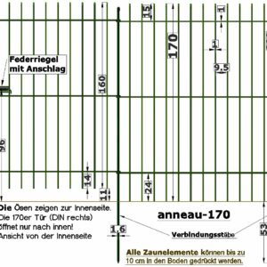 Datenblatt anneau-170