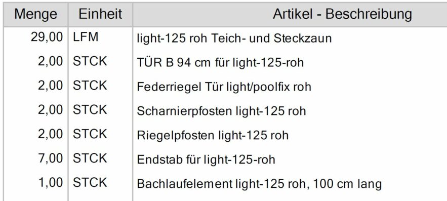 Auflistung der melabel® Teichzaun Bestellung light-125-roh